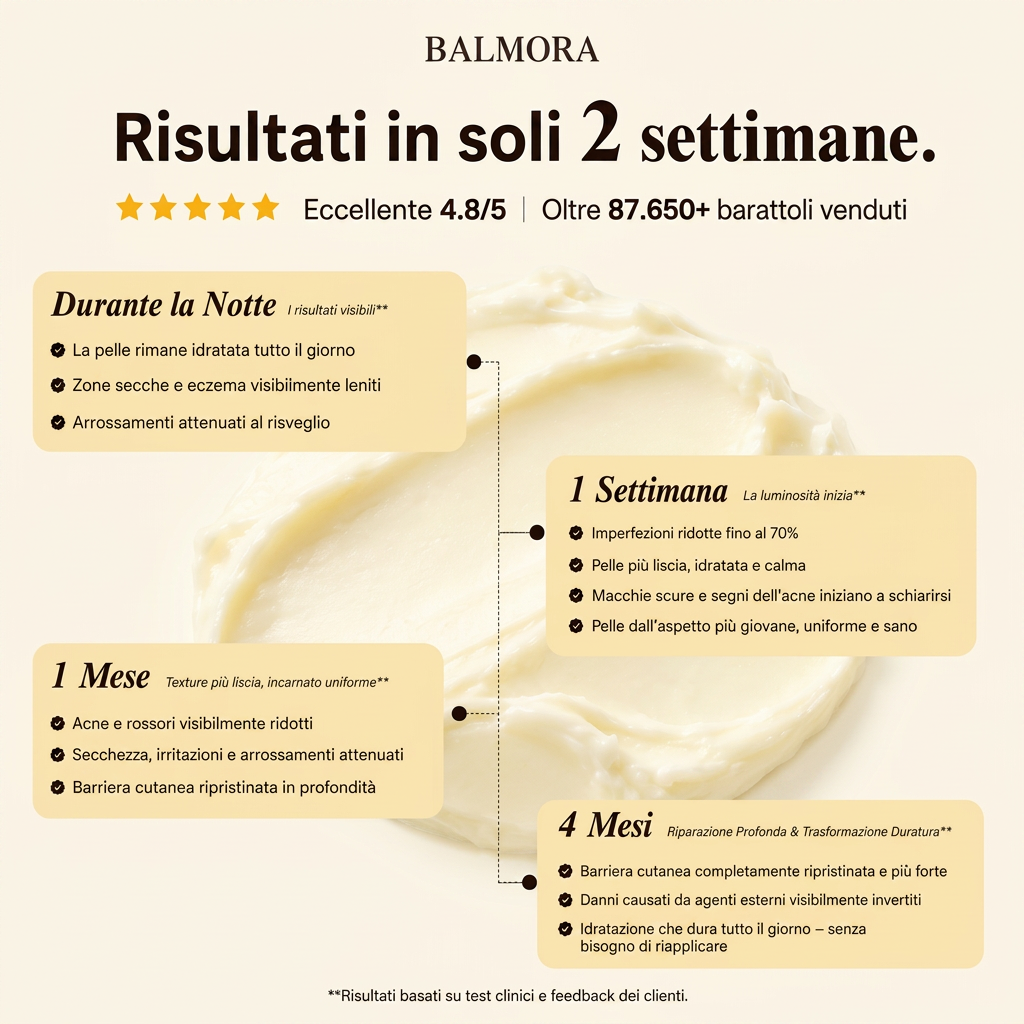 BALMORA Beef Tallow Balm