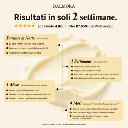 BALMORA Beef Tallow Balm