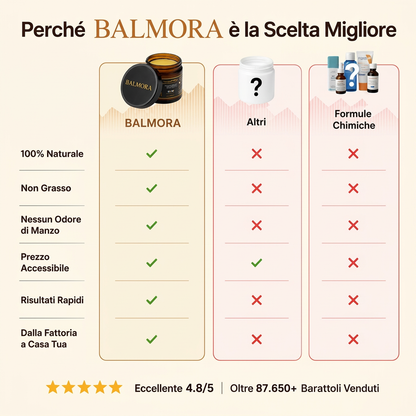 BALMORA Beef Tallow Balm